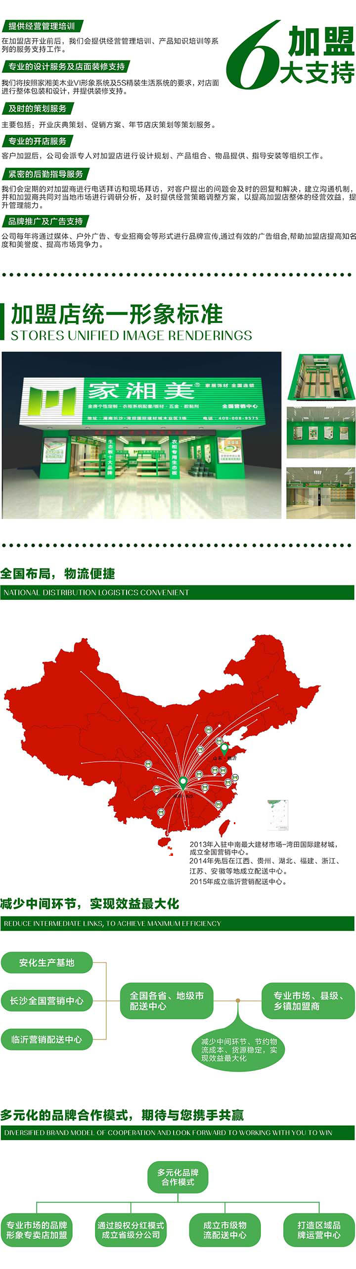 板材品牌家湘美板材加盟支持.jpg 板材品牌家湘美板材加盟支持.jpg